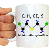 Mug Gaming APEX - Caustic Formule Chimie - Artist Deluxe