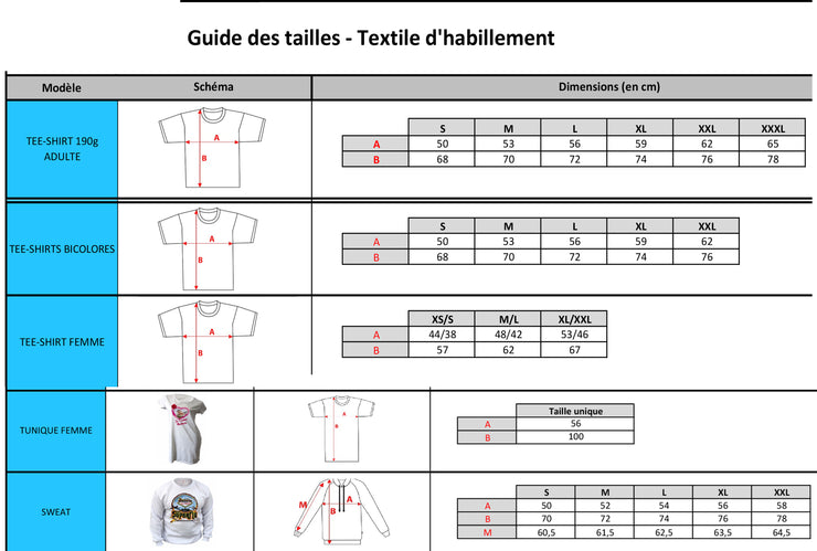T-shirt Grendizer 1975 – Blanc, Col Rond – 100% Polyester Sensation Coton – Unisexe, Tailles Européennes